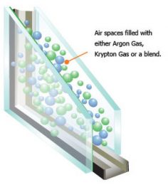 Gas