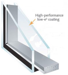Planitherm Total+ and Low Emissivity (Low E) Glass